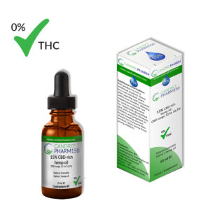 Produse CBD Ulei de canepa Uleiuri din extract de canepa CBD pentru animale CBD lifestyle uleiuri CBD